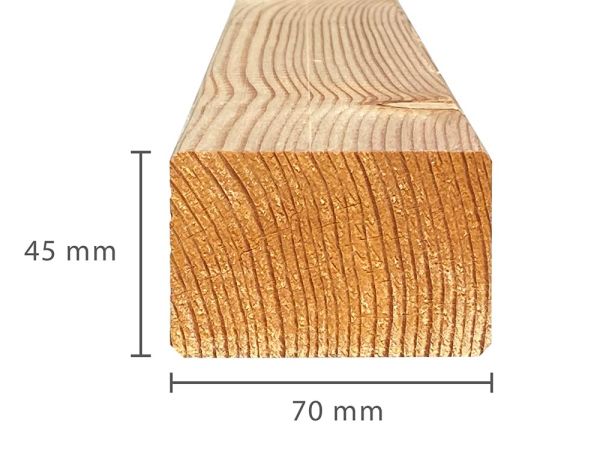 45x70mm Unterkonstruktion SATURE Kiefer Quinta & besser